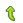 User-added image